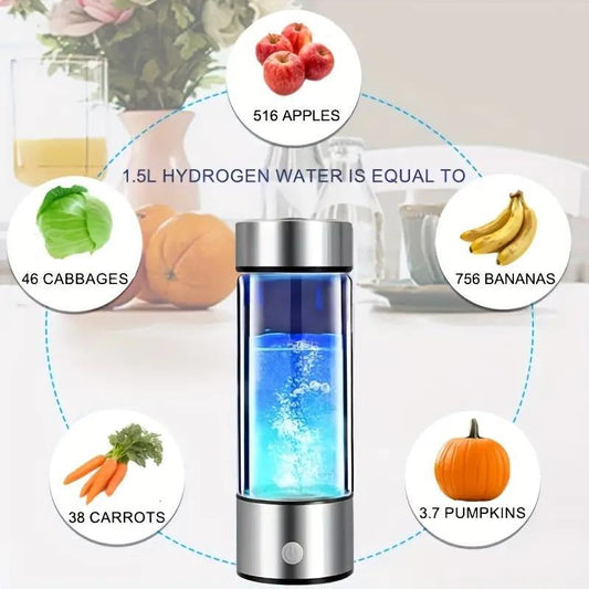 Hydrogen Water Maker Bottle – USB Rechargeable Hydrogen Water Generator and Ionizer Machine for Fresh, Purified, Hydrogen-Rich Water Anywhere.