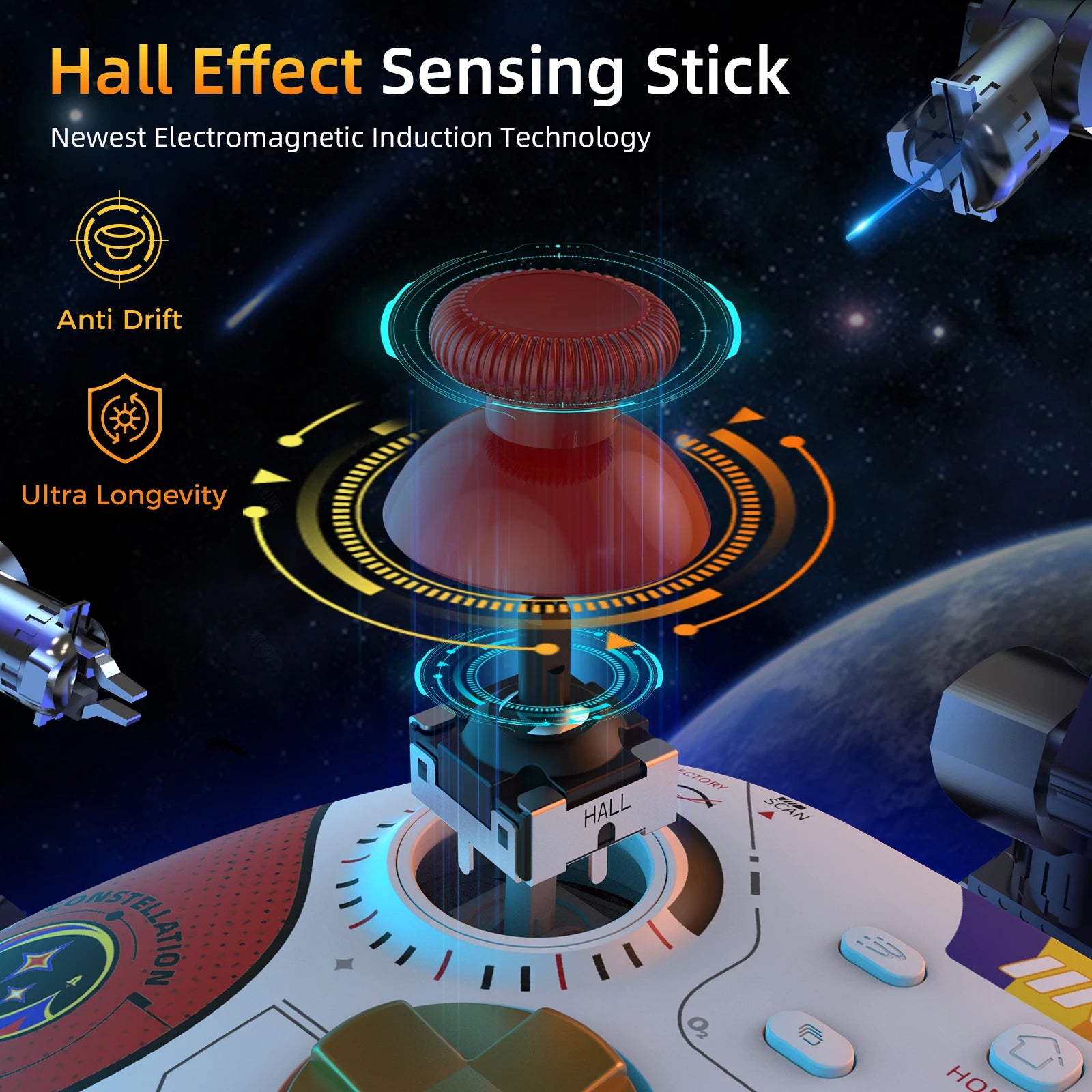 Star-Field PC Controller Hall Effect Joystick & NFC Amiibo with 2.4Ghz Bluetooth Receiver for Pc/Laptop/Switch/Steam/Ipad
