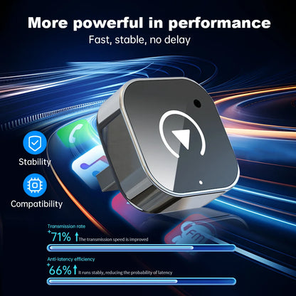 2025 Upgrade Wired to Wireless Carplay Adapter Car Design Plug and Play Easy to Connect Quickly and Stably Car Play for Iphone