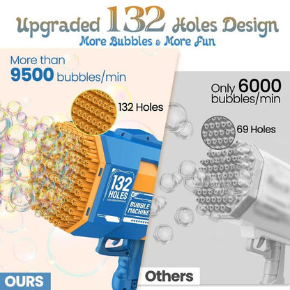 Bubble Machine, 132 Holes Bubble Machine with Light & 2 Counts 50Ml Bubble Solution, Bubble Machine for Party, Summer Gift, Bubble Maker, Kids Toys, Toys for Kids Fidget Toys, Baby Toys Toddler Toys, for Playtime