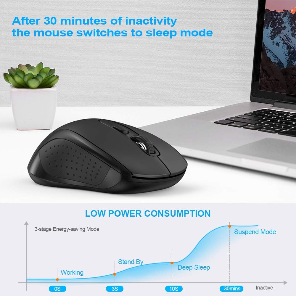 Bluetooth Mouse high-precision 4000DPI sensor used for work and gaming