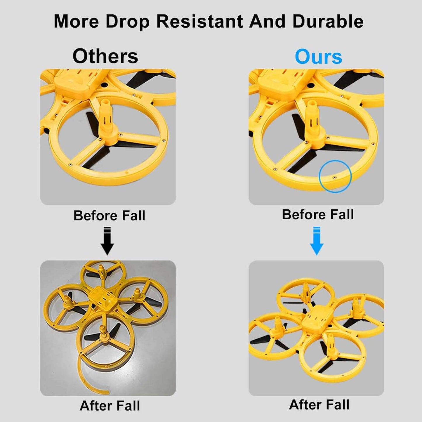 2024 Upgraded Hand Controlled Drone for Kids Small Rc Quadcopter Aircraft with Smart Watch, Cool LED Remote Control Drone 360° Flips, 3 Modes, 2 Larger Capacity Batteries