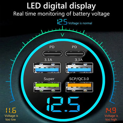 USB C Type C Car Charger 6 Ports USB Super Fast Charging Phone Charging Voltage Detection Digital Display Mobile Phone Charger