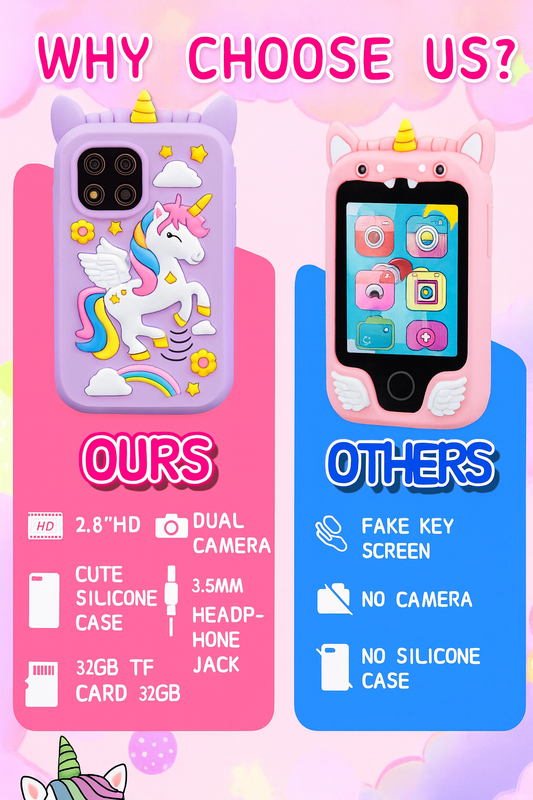 Kids Smart Phone Camera Toys Touchscreen Unicorn Baby Mobile MP3 Player Digital Camera Educational Toys for Girls Boys Age 3-8