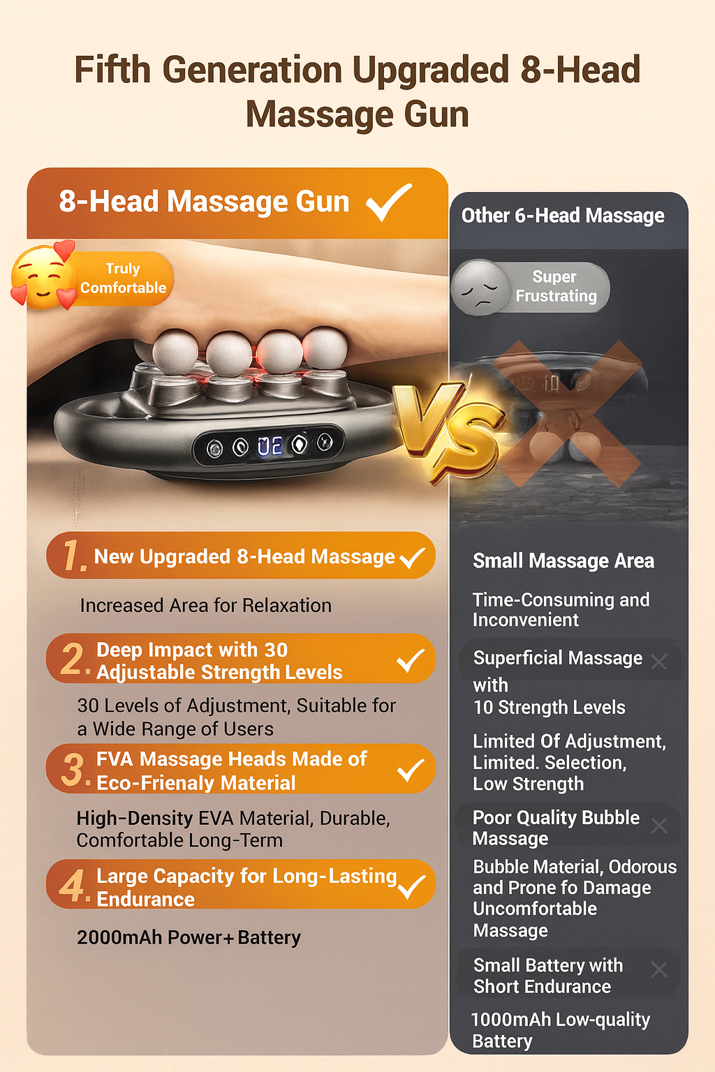 Deep Tissue Massage Gun for Muscle Recovery and Pain Relief