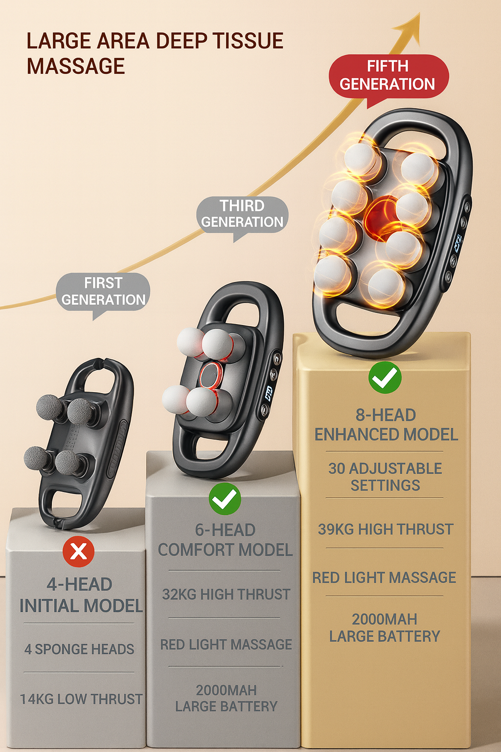 Deep Tissue Massage Gun for Muscle Recovery and Pain Relief