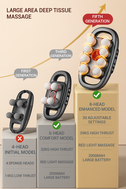 Deep Tissue Massage Gun for Muscle Recovery and Pain Relief