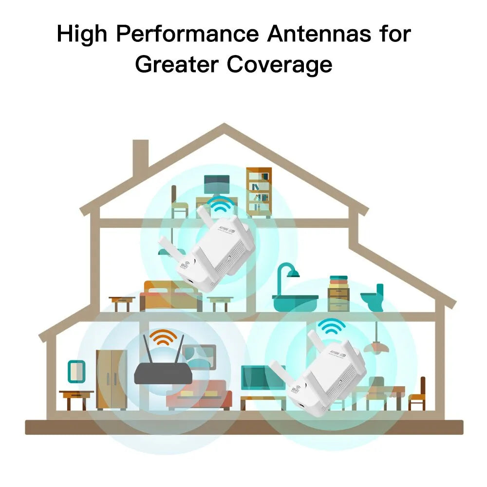 Wifi6 AX1800 Wireless Repeater Dual Band 2.4G/5Ghz 802.11AX Gigabit Wi-Fi 6 Extender Long Range Signal Expansion Booster