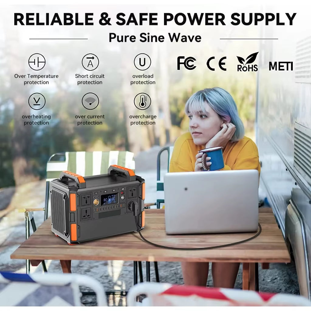 1000W 1200W Portable Power Stations with 200W Solar Panels 220V Energy Storage Power Generator Charging Ukraine Warehouse