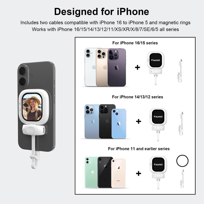 FOUNIST Vlogmate Mini(Only for IPHONE), 1080P Plug and Play Mobile Vlog Selfie Monitoring Screen, , Use the Mobile Phone Rear Camera to Make Selfie Vlog Live Broadcast on Tiktok, 4K@120 Fps and 4K@30 Fps:Requires Blackmagic Cam App.