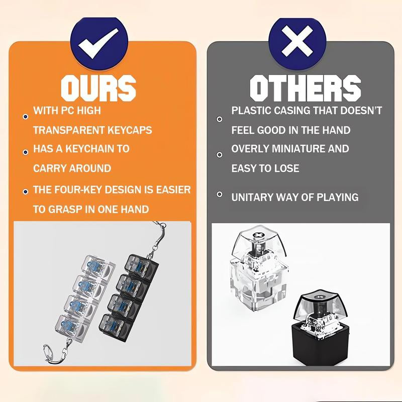 Stress-Relieving Toy Mechanical Keyboard, Crystal Keycaps with LED Lights, Transparent Design, Keyboard Keychain