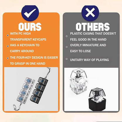 Stress-Relieving Toy Mechanical Keyboard, Crystal Keycaps with LED Lights, Transparent Design, Keyboard Keychain